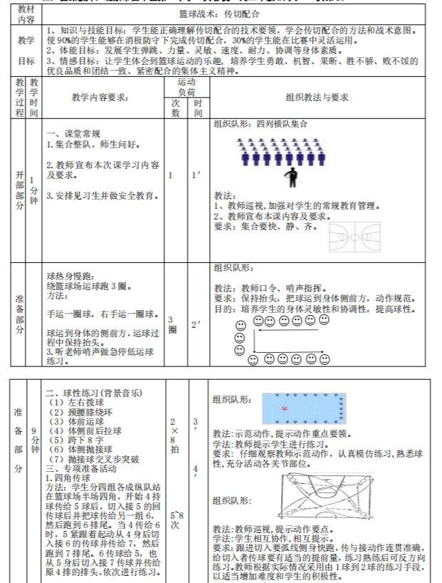 为什么专业篮球品牌在训练中如此重要_1